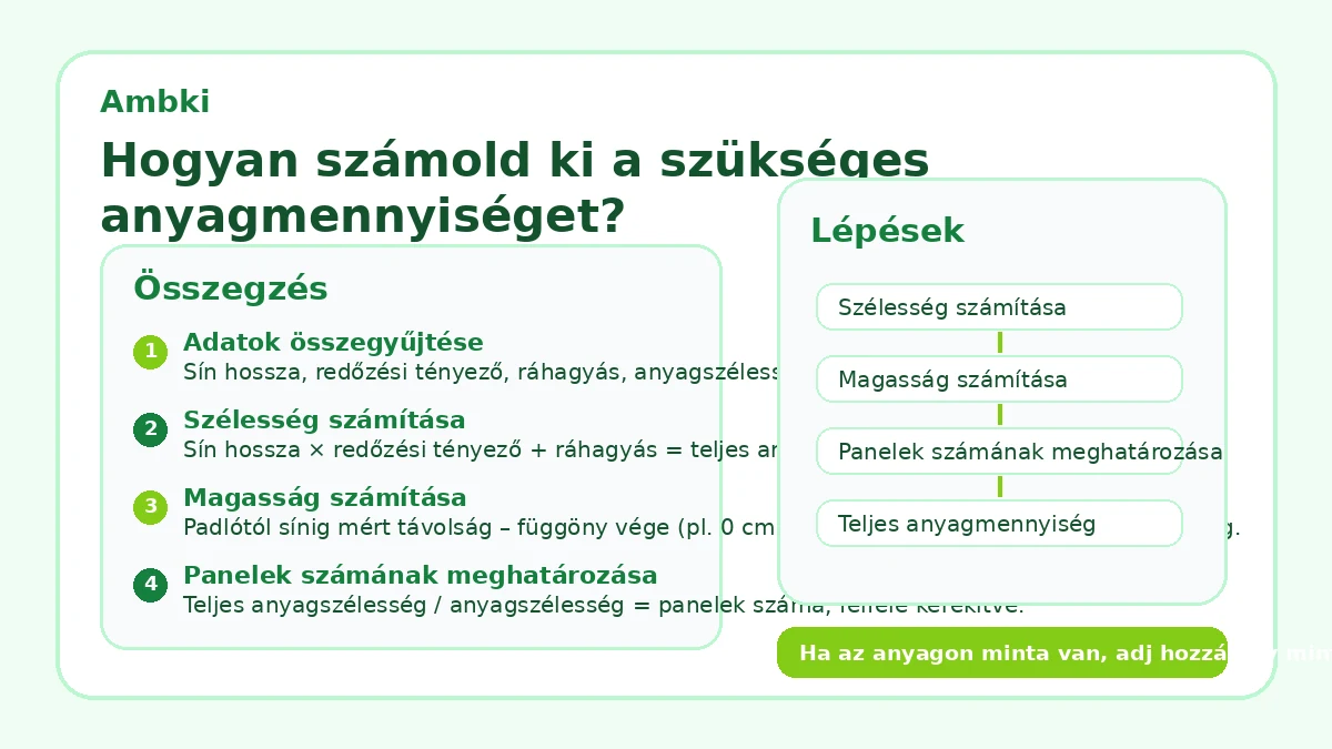 Hogyan számold ki a szükséges anyagmennyiséget?