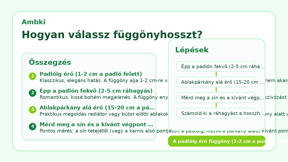 Hogyan válassz függönyhosszt?