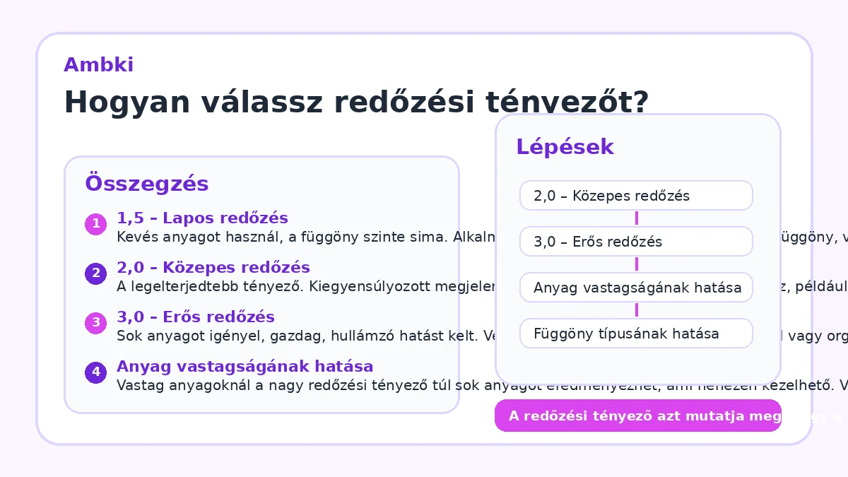 Hogyan válassz redőzési tényezőt?