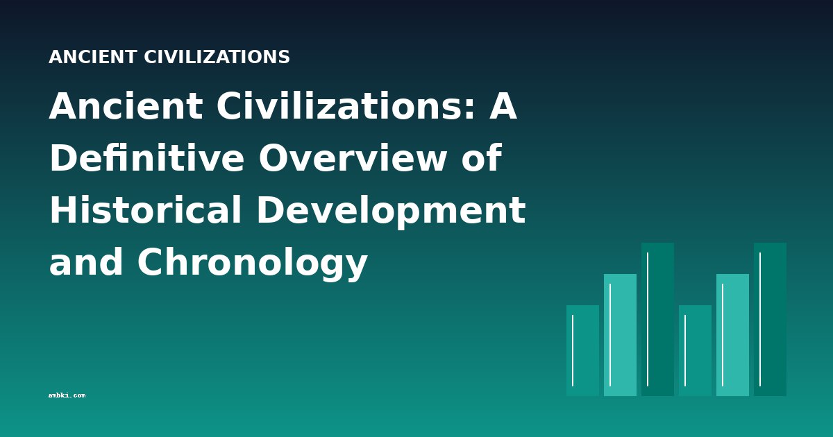 Ancient Civilizations: A Definitive Overview of Historical Development and Chronology