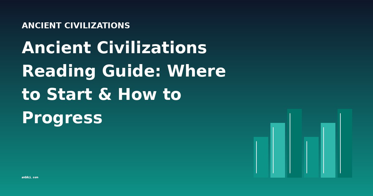 Ancient Civilizations Reading Guide: Where to Start & How to Progress