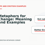 Metaphors for Change: Meaning and Examples