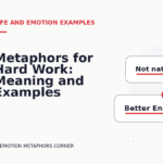 Metaphors for Hard Work: Meaning and Examples