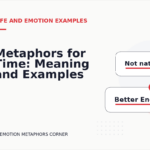 Metaphors for Time: Meaning and Examples