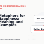 Metaphors for Happiness: Meaning and Examples